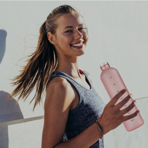 SculptSynergy™️ Motivational Water Bottle